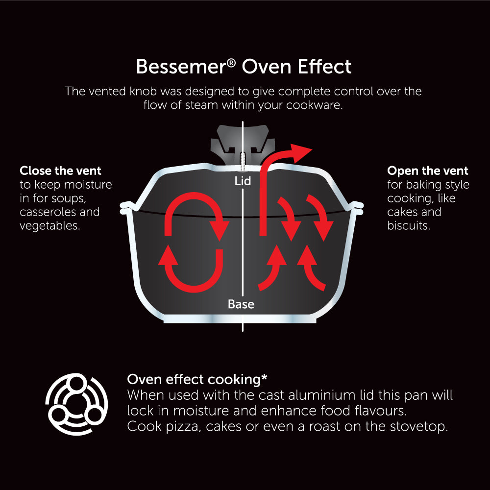 Bessemer Stone Casserole 28cm